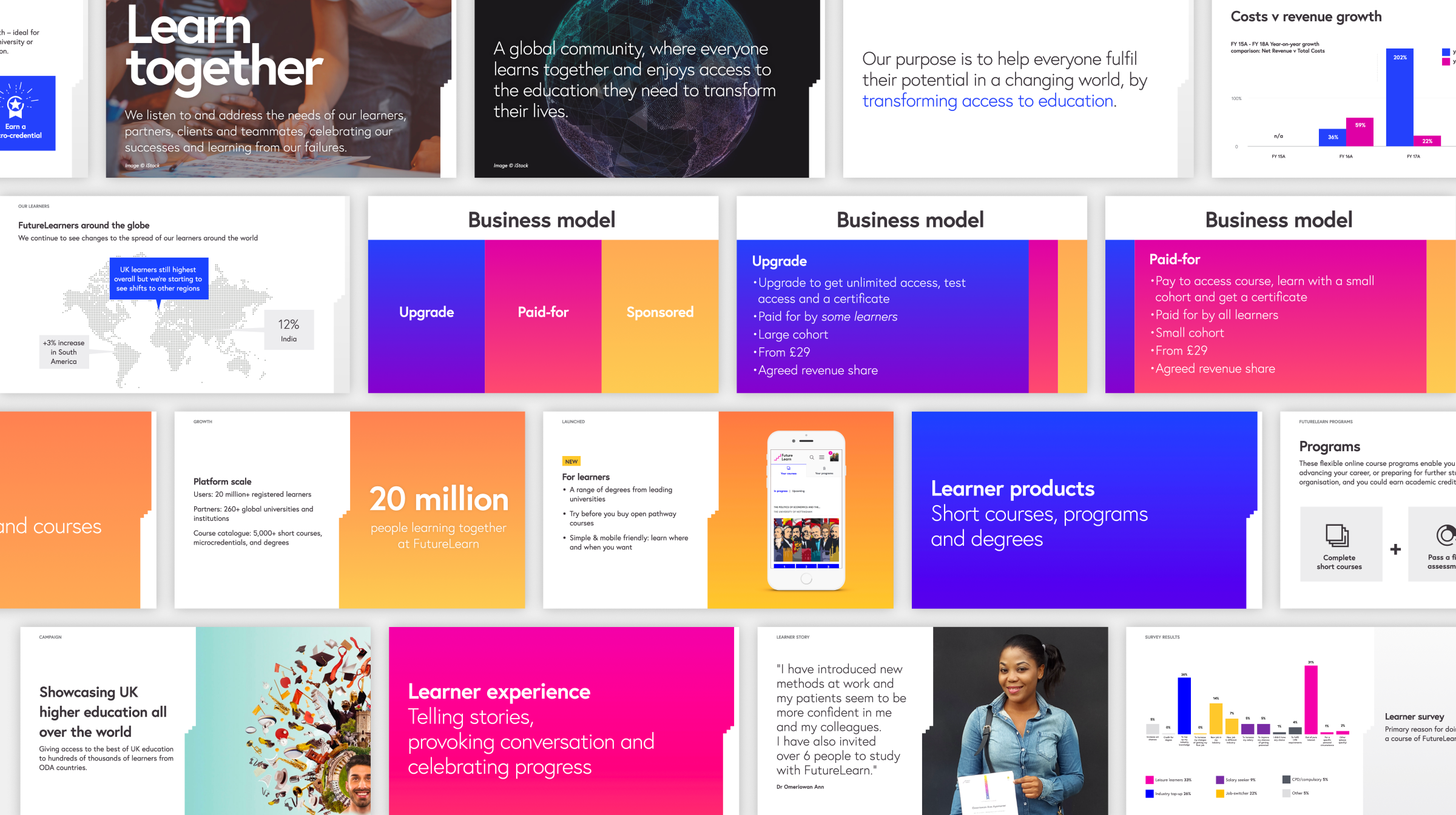 FutureLearn presentation template and brand slides
