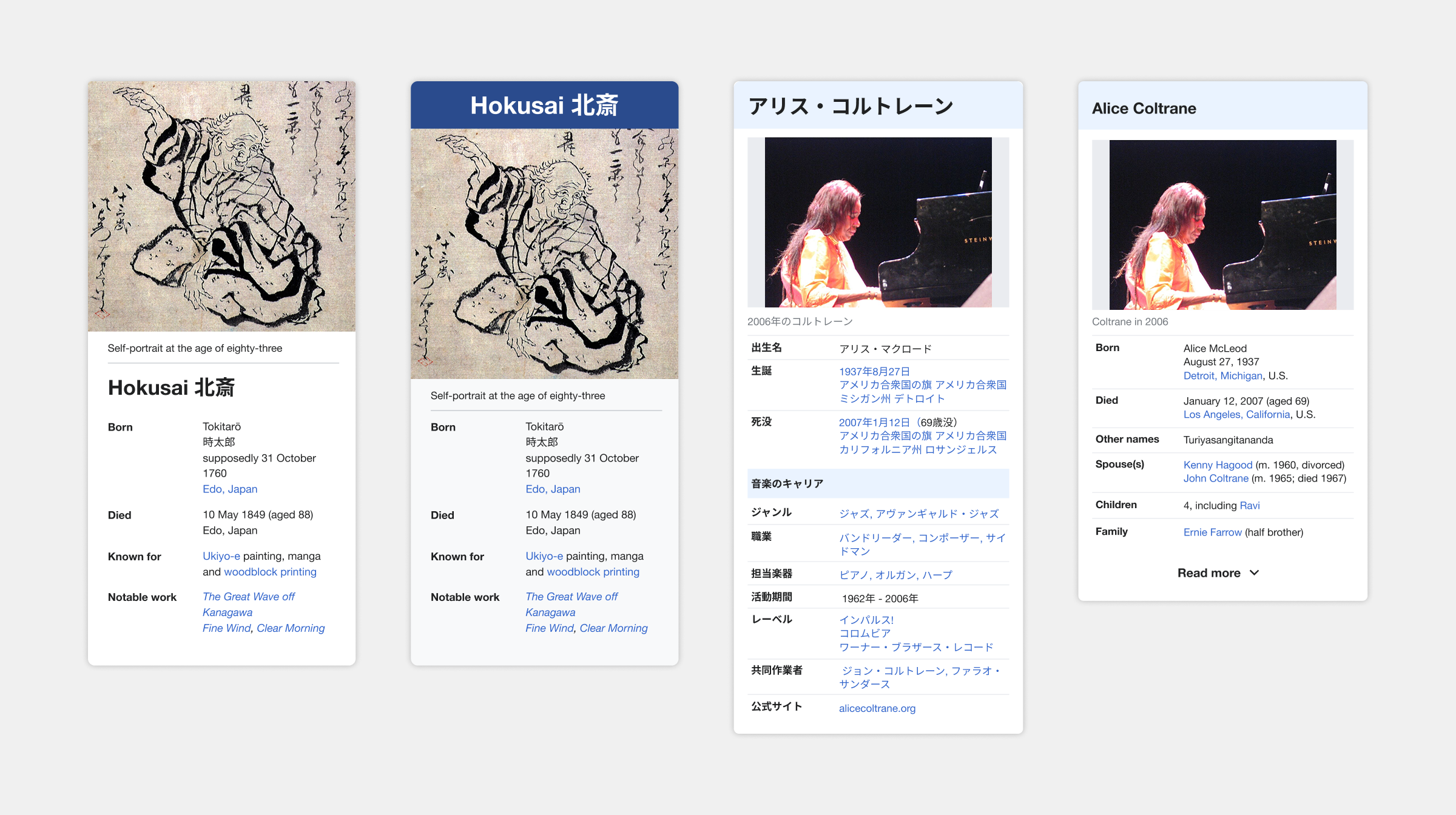 Explorations of the article infobox